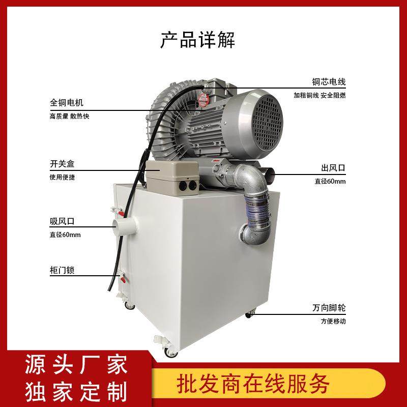 高压618平面磨床吸尘器1.5KW强力磨床吸尘器集尘箱强力吸废料机,淘宝优惠券,粉丝福利购,淘宝优惠卷