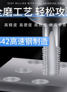 平工G55英制圆柱管机用丝锥平湖G1/4管螺纹丝攻水管牙专用机攻