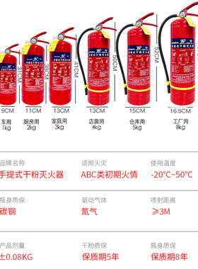 灭火器4公斤商用商铺店用仓库家用手提式干粉1/2/3/5/8kg消防器材