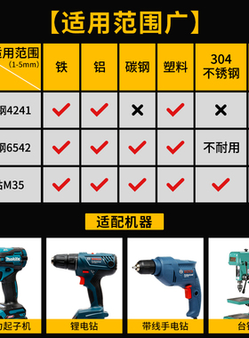 宝塔钻头大全高硬度不锈钢金属专用万能打孔开孔钻孔阶梯钻扩孔钻