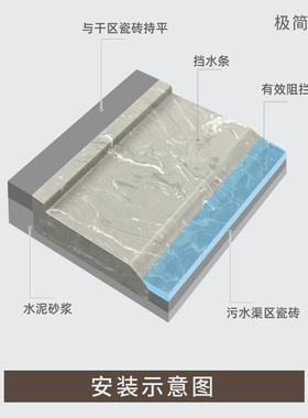下沉式挡水条大理石实心淋浴房干湿分离石基卫生间极简浴室阻水