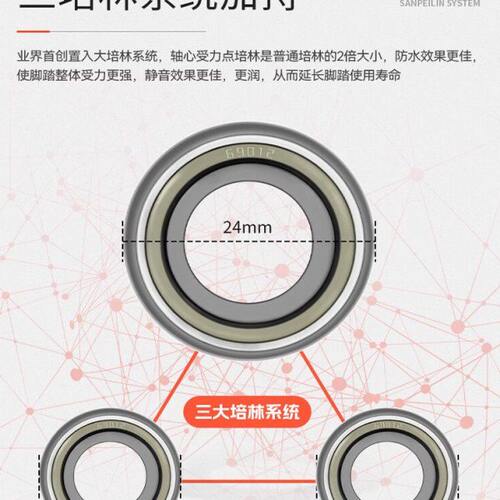 SWTXO山地车尼龙脚踏板大3培林轴承加宽防滑XC速降DH越野AM脚踏 - 图2