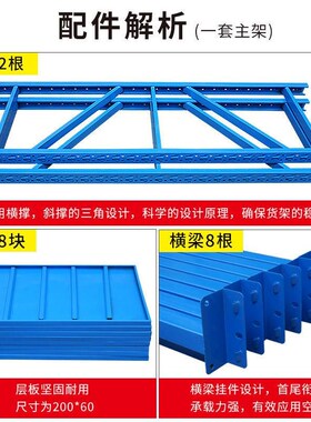 仓储货架仓库放货架子家用超市阳台储藏室库房储物多层展示铁架子