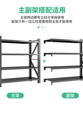 重型仓库货架多层仓储落地置物架超强承重储物架家用快递收纳铁架