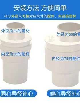 pvc变径补芯50 75 110 160排水管异径偏心管接头下水变径补芯配件