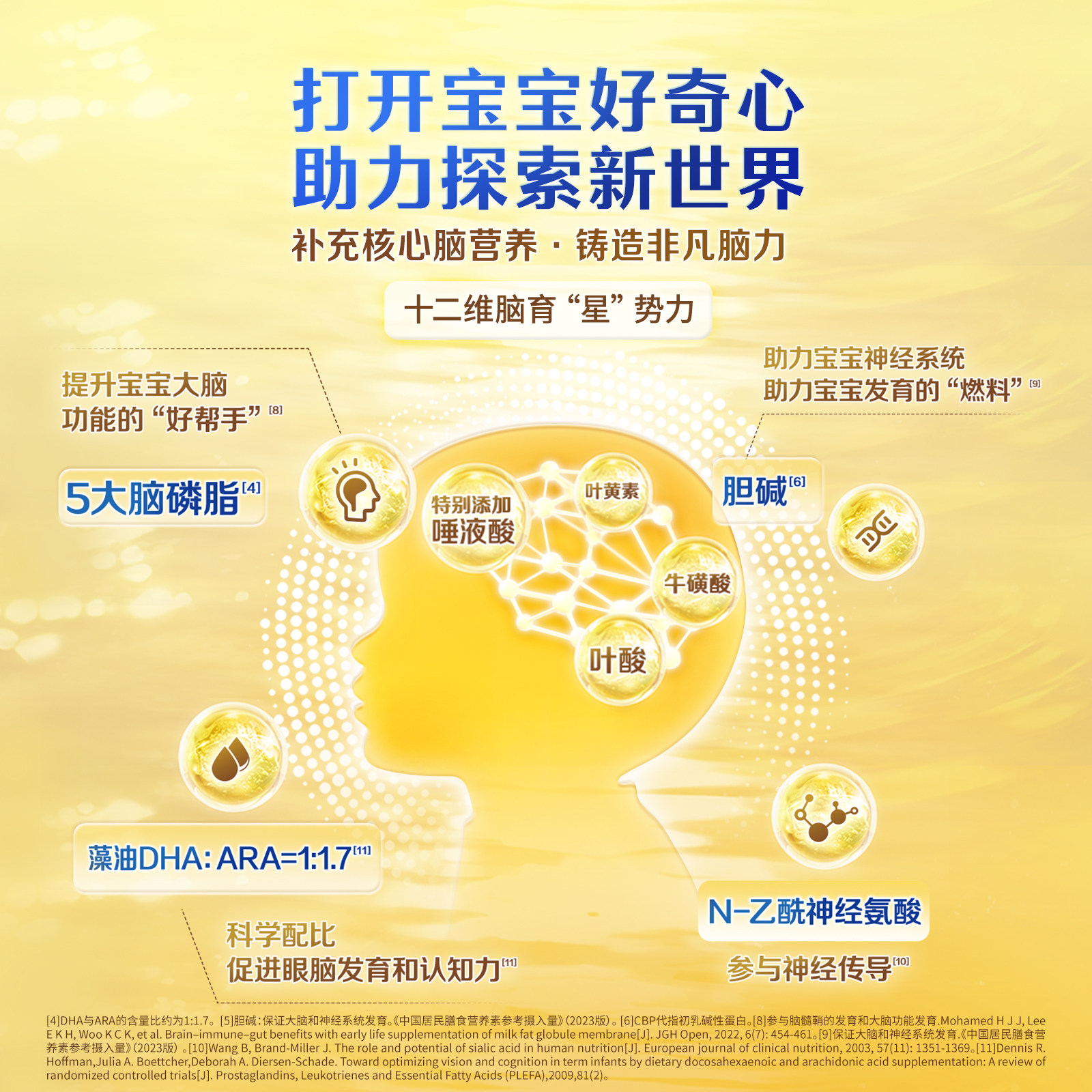 【咨询享好礼】飞鹤星飞帆4段750g儿童成长配方奶粉3-6岁四段1罐,淘宝优惠券,粉丝福利购,淘宝优惠卷