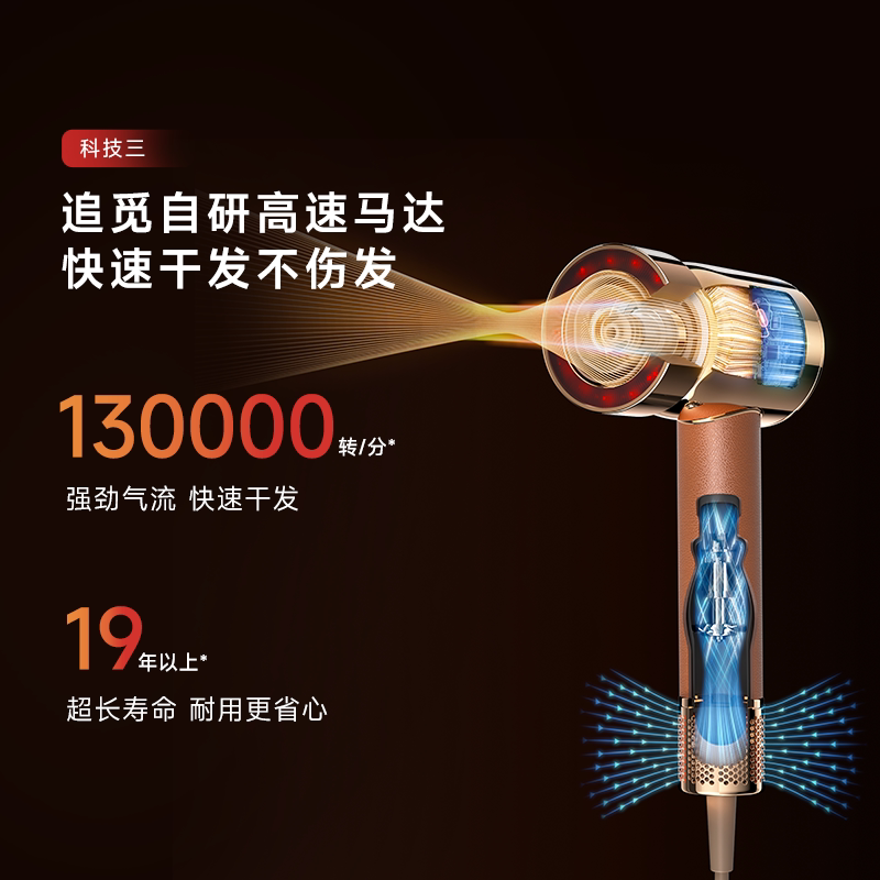 【政府补贴】追觅全头养护高速吹风机雾化负离子护发X20Pro礼盒