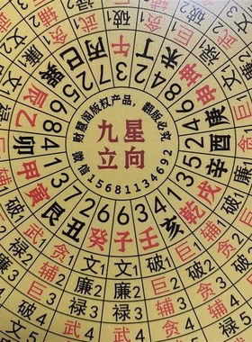 财慧阁九星立向消砂纳水罗盘伴侣 地母翻卦 辅星水法 简单好用