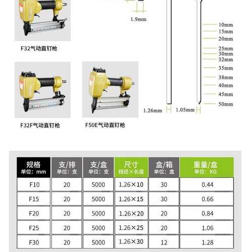 美特气动钉枪码钉枪422J钉枪码钉枪木工1022专用家用码钉小枪1013 - 图1