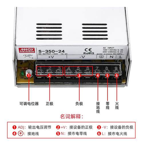 开关电源S-320W带风机12V-15V-24V-27V-48V监控稳压变压器AC转DC - 图1