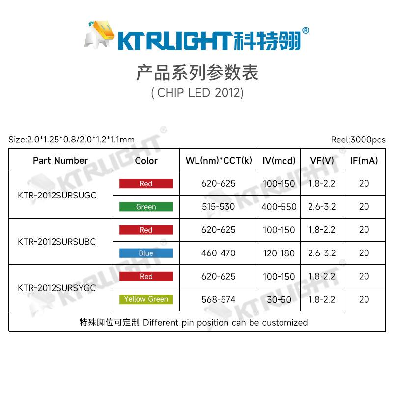 0805红蓝双色单体LED灯珠2012红蓝双色贴片式LED0805双色LED - 图2
