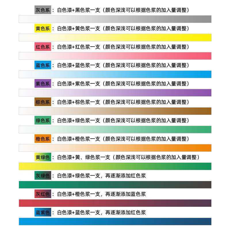 世名水性漆色浆TSEL系列美术颜料画材装饰纸超轻黏土儿童漆色浆,淘宝优惠券,粉丝福利购,淘宝优惠卷