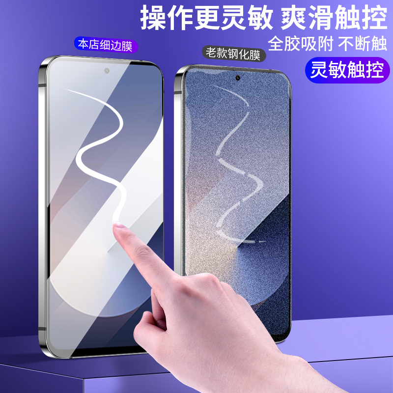 适用三星zfold6钢化膜Galaxy Zfold7手机外屏膜w24防窥无尘仓zfold4全屏fold5折叠屏W25秒贴抗蓝光内屏水凝膜 - 图3