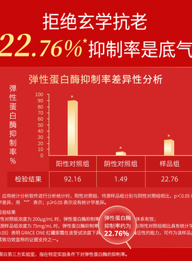 高丝GRACEONE红罐面霜姐姐霜抗初老淡纹保湿补水紧致