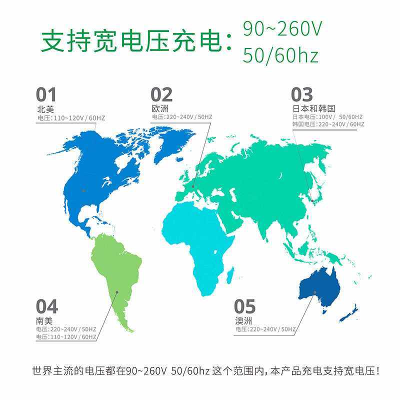 便携式可家用锂电电动F30直钉枪木工射钉打钉枪1013,淘宝优惠券,粉丝福利购,淘宝优惠卷