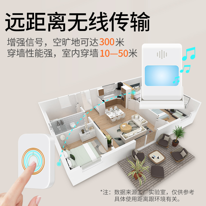 免插电门铃家用无线充电款超远距离不用插电遥控电子玲老人呼叫器 - 图1