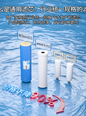 另一半适配小米净水器S1800滤芯