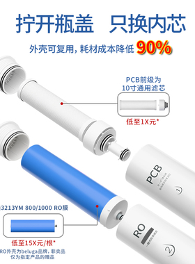 适用云米净水器复合滤芯RO内芯