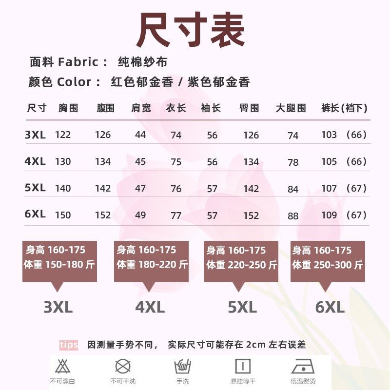 加大码200斤孕妇月子服春夏薄款纯棉纱布产后喂奶哺乳睡衣家居服,淘宝优惠券,粉丝福利购,淘宝优惠卷