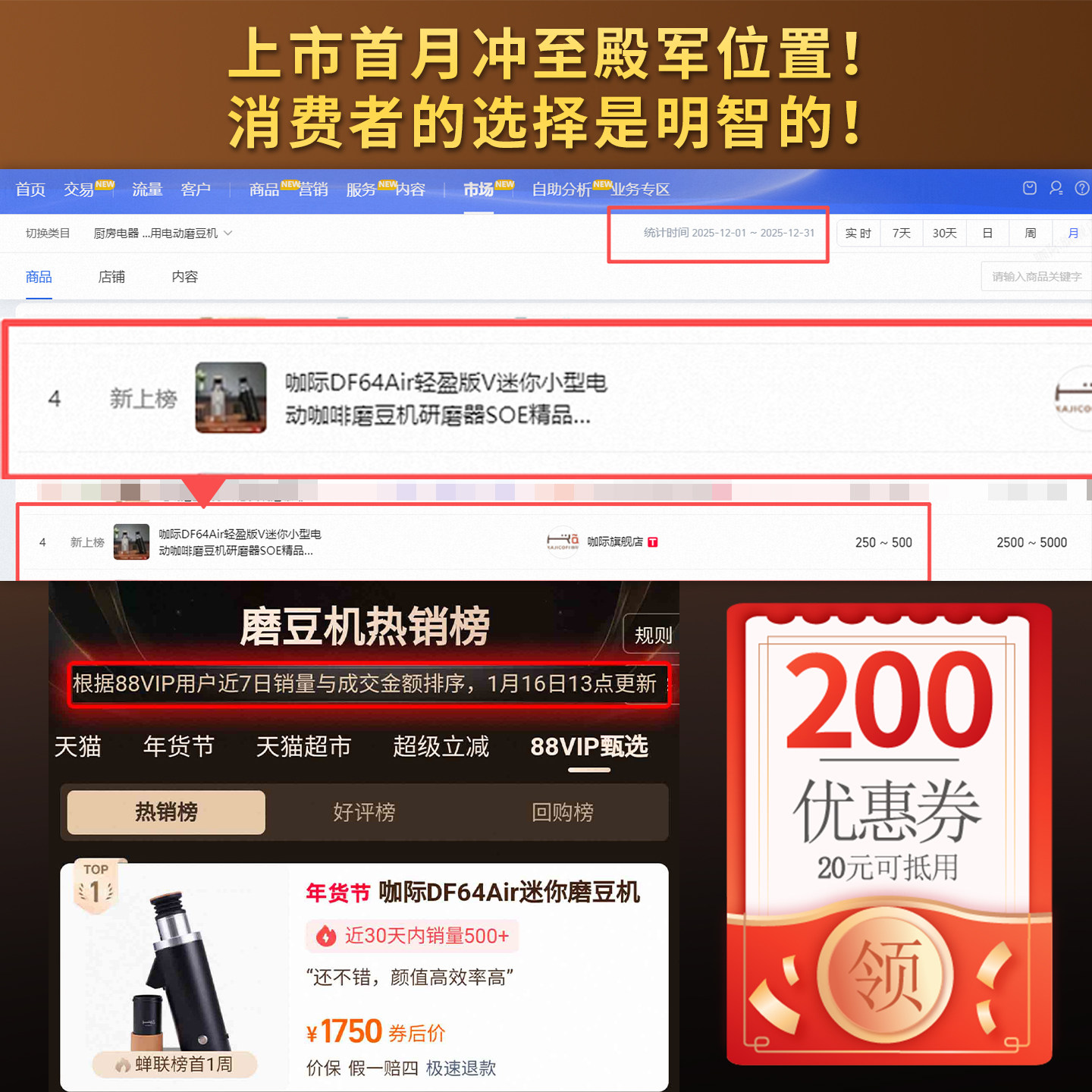 咖际DF64Air轻盈版V迷你小型电动咖啡磨豆机研磨器SOE精品单剂钛,淘宝优惠券,粉丝福利购,淘宝优惠卷