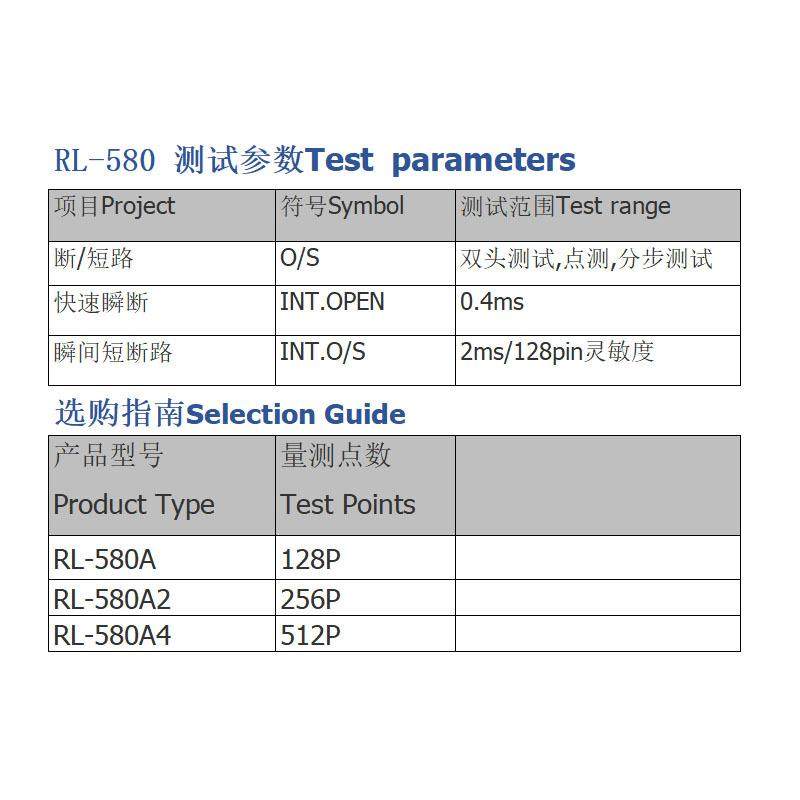厂家直销汽车电器线束检测仪RL-580低压导通线材测试仪,淘宝优惠券,粉丝福利购,淘宝优惠卷