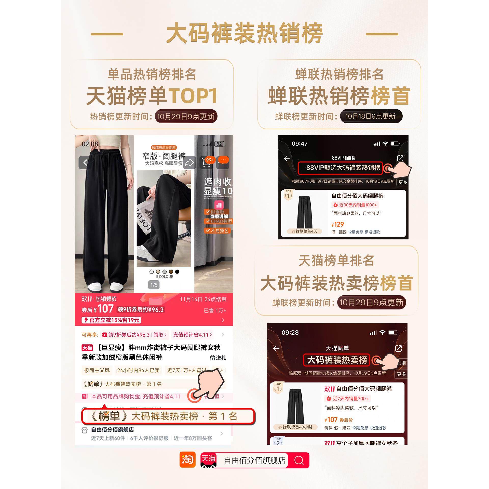 【巨显瘦】胖mm炸街裤子大码阔腿裤女秋季新款加绒窄版黑色休闲裤,淘宝优惠券,粉丝福利购,淘宝优惠卷