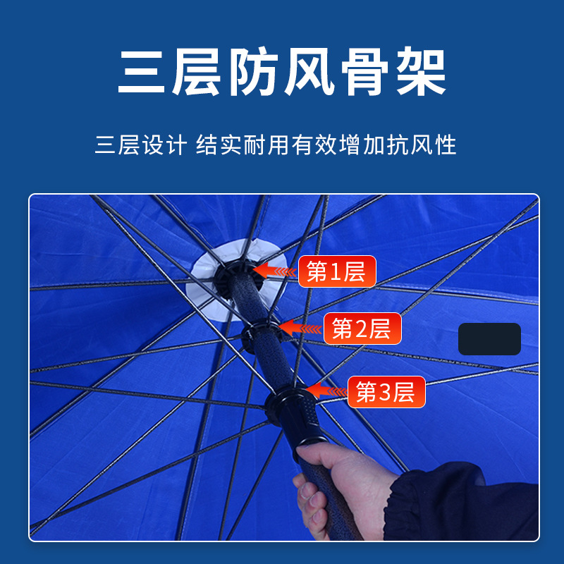 太阳伞户外遮阳伞大雨伞摆摊大号商用雨棚伞防晒广告伞商用庭院伞 - 图1