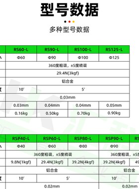 R轴旋转平台手动高精度位移台360角度微调光学滑台RS60/90/1