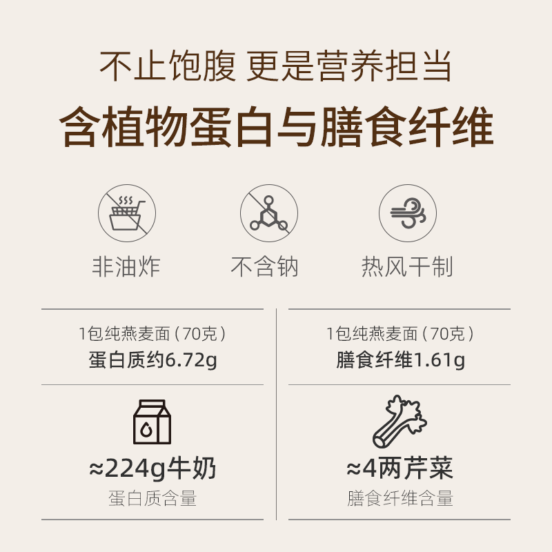 芽之源纯燕麦面免煮方便面非油炸早餐面条干拌泡面即食拌面免煮面