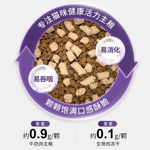 【交个朋友双旦礼遇季】Saffiy萨费焕能营养全价奶牛肉烘焙猫粮 - 图1