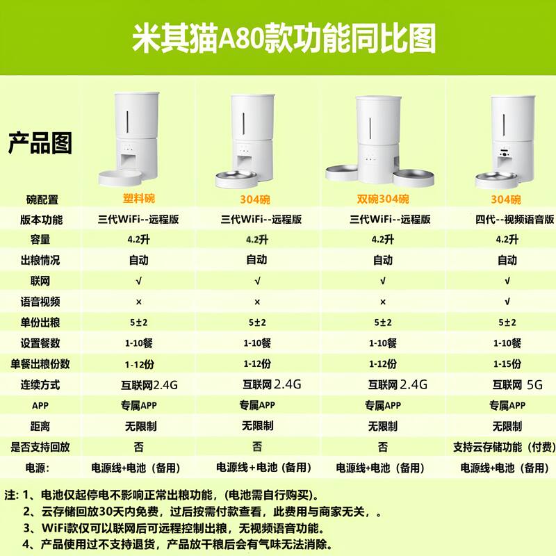 商品缩略图 4