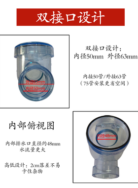 下水道防反水逆止阀止回阀 厨房下水管止逆阀 排水管防倒灌神器水
