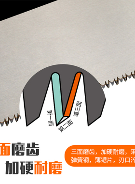 万用手锯木工锯三倍锯快速锯子家用小型刀锯木神器板材硬木细齿锯