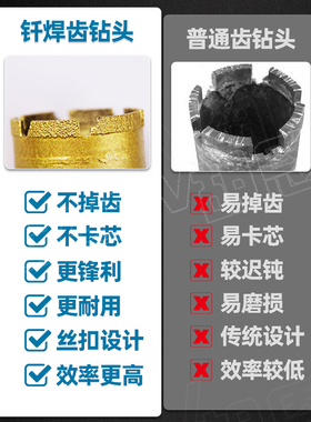 水钻薄壁螺纹钻头 乾湿两用快速锋利 专打钢筋混凝土金刚石釺焊齿