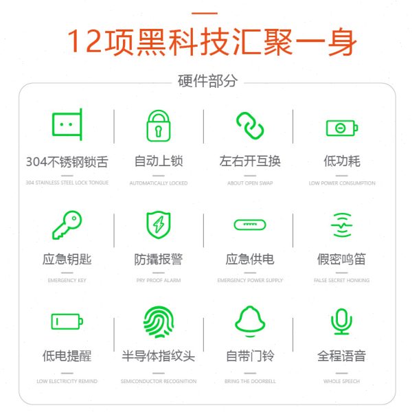 铁栏门密码锁办公室玻璃门木门有框涂鸦智能手机联动双面指纹锁 - 图1