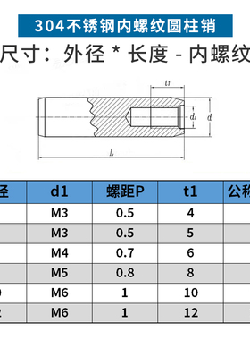 304不锈钢内螺纹圆柱销GB120定位销带螺纹销钉M4M5M6M8M10M12 6L