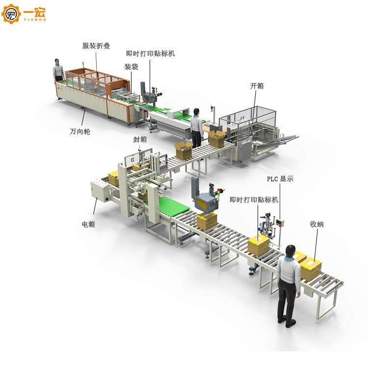 厂家全自动T恤包装机男女棉服折叠打包产线自动贴标装箱封箱机器,淘宝优惠券,粉丝福利购,淘宝优惠卷