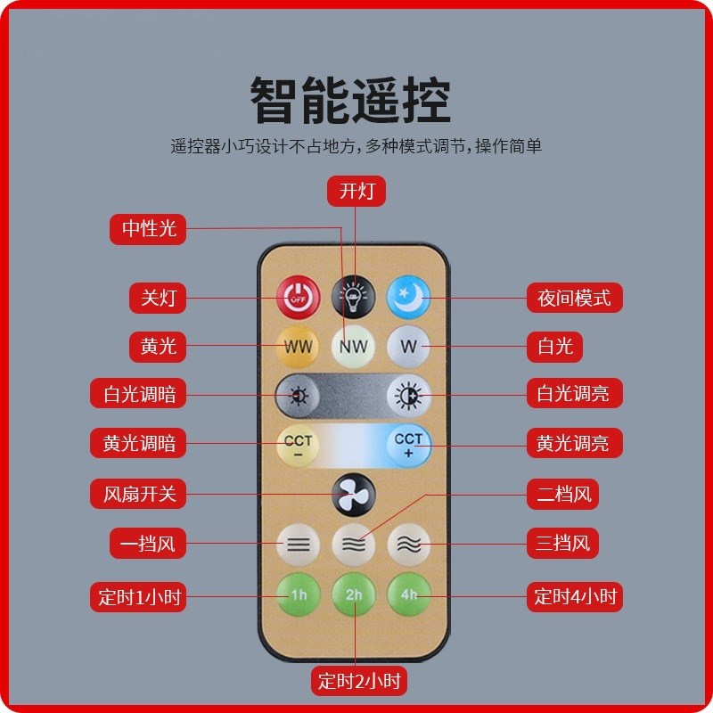 e27螺口吊g扇灯卧室灯超亮饭厅厨房化妆室吸顶遥控小型电吊扇灯 - 图3