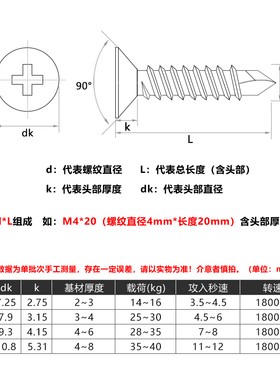 410不锈钢沉头钻尾燕尾螺丝钻尾自攻螺丝M3.5M4.2M4.8M5.5M6.3mm