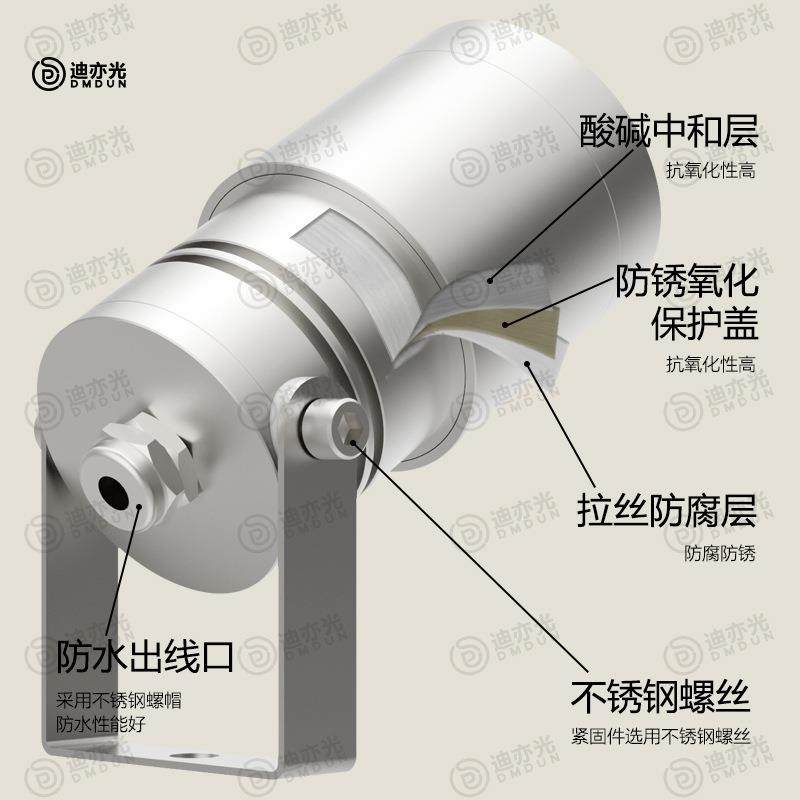 led铝体水下地埋灯嵌入式户外庭院花园别墅景观装饰流水射灯12v,淘宝优惠券,粉丝福利购,淘宝优惠卷
