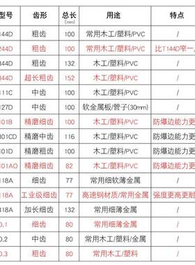 曲线锯条木工加长T244D高速钢118A金属板带孔粗齿中齿细齿111锯片