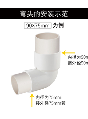 pvc加厚变径弯头110*75 50  大小头异径给水管弯头90度转接配件
