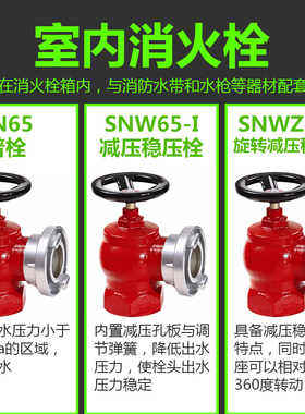 室内消火栓sn65三铜消防水带阀门2寸2.5寸水龙头旋转减稳压消防栓