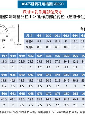304不锈钢孔用弹性挡圈A型内卡簧C型GB893弹簧挡圈孔卡环8-210