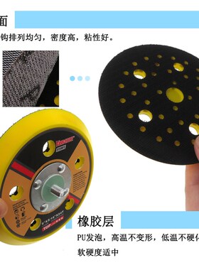 5英寸5孔5/16-24T魔术勾自粘砂纸抛光盘多孔排尘干磨气动M8打磨