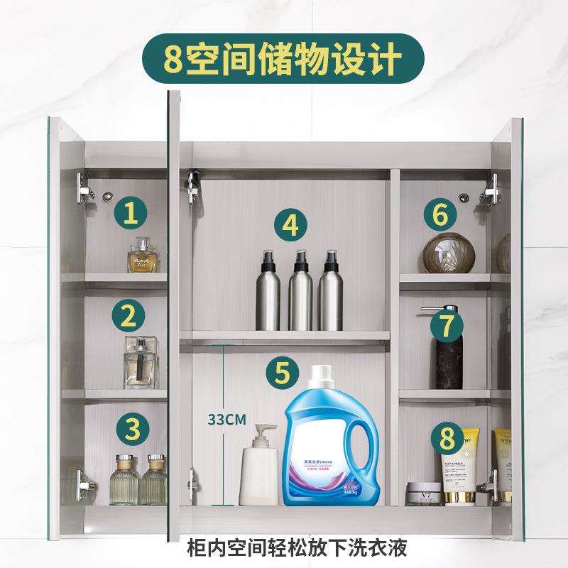 LED镜柜智能镜箱不锈钢镜柜带灯浴室镜卫生间镜柜非标柜门 - 图2