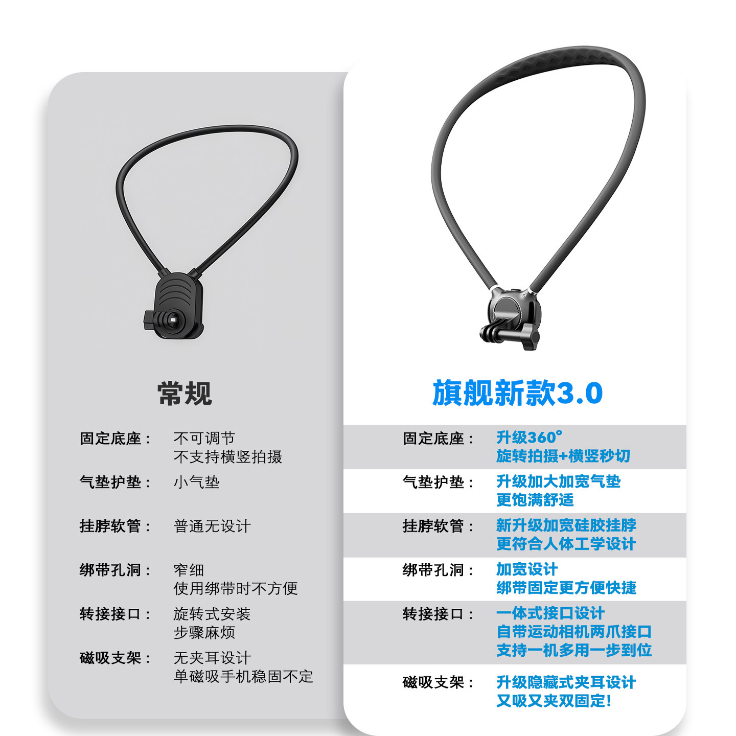 手机挂脖拍摄支架第一视角设备磁吸神器挂脖固定防抖直播vlog苹果安卓手机通用适用大疆action5pro/4运动相机,淘宝优惠券,粉丝福利购,淘宝优惠卷