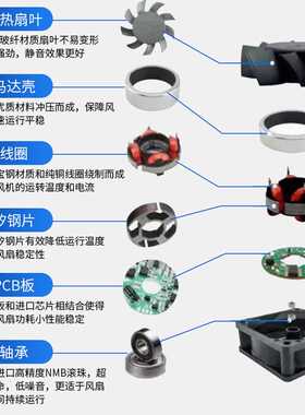 DC6010直流风机支架防水散热风扇低噪音强风力支架风扇可按要求定