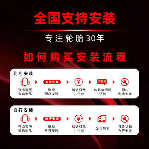 邓禄普轮胎215/60R16 95V SP SPORT 270 原配丰田新凯美瑞 - 图3