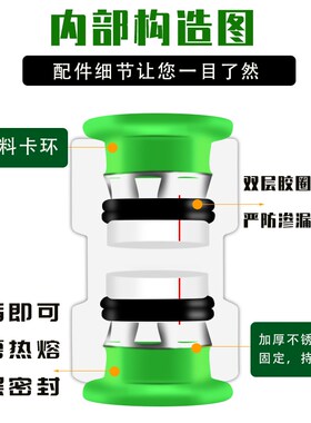 晟悦PPR免热熔快接4分20 内外丝直接弯头三通 PE水管接头配件包邮